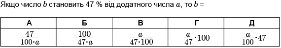 https://zno.osvita.ua/doc/images/znotest/62/6252/matematika-06.jpg